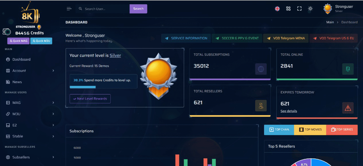Reseller dashboard preview